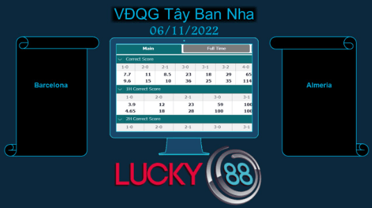 LUCKY88 Barcelona vs Almeria, Soi kèo bóng đá hôm nay 06/11/2022,  VĐQG Tây Ban Nha