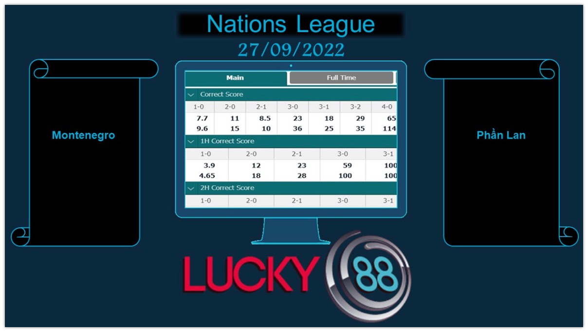 LUCKY88 Montenegro vs Phần Lan, Soi kèo bóng đá hôm nay 27/09/2022, Nations League