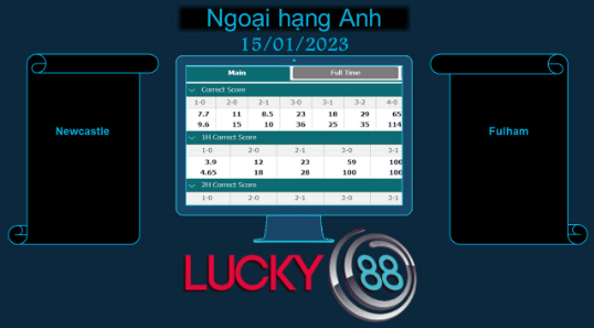 LUCKY88 Newcastle vs Fulham, Soi kèo bóng đá hôm nay 15/01/2023, Ngoại hạng Anh