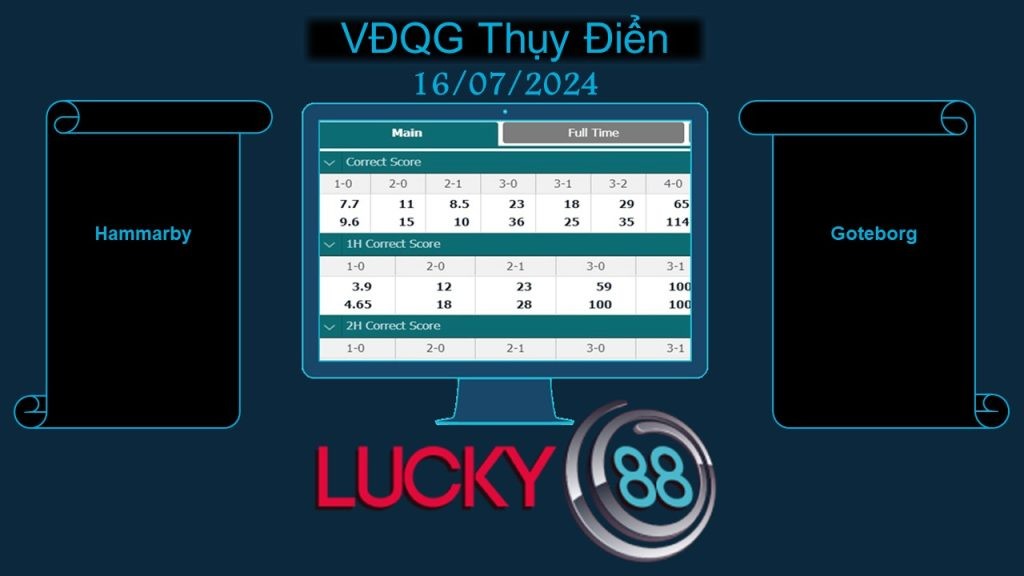 LUCKY88 Hammarby vs Goteborg , Soi kèo bóng đá hôm nay 16/07/2024, VĐQG Thụy Điển