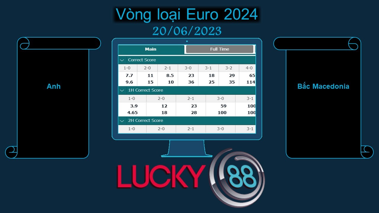 LUCKY88 Anh vs Bắc Macedonia, Soi kèo bóng đá hôm nay 20/06/2023, Vòng loại Euro 2024