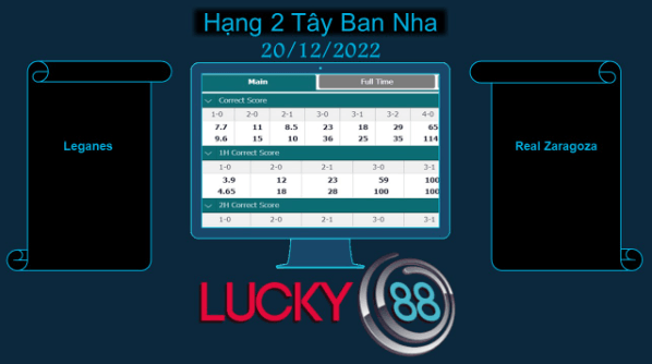 LUCKY88 Leganes vs Real Zaragoza, Soi kèo bóng đá hôm nay 20/12/2022, Hạng 2 Tây Ban Nha
