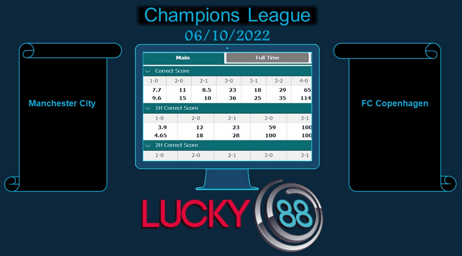 LUCKY88 Manchester City vs FC Copenhagen, Soi kèo bóng đá hôm nay 06/10/2022, Champions League