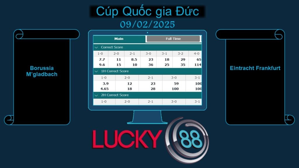 LUCKY88 Borussia M’gladbach vs Eintracht Frankfurt , Soi kèo bóng đá hôm nay 09/02/2025, VĐQG Đức