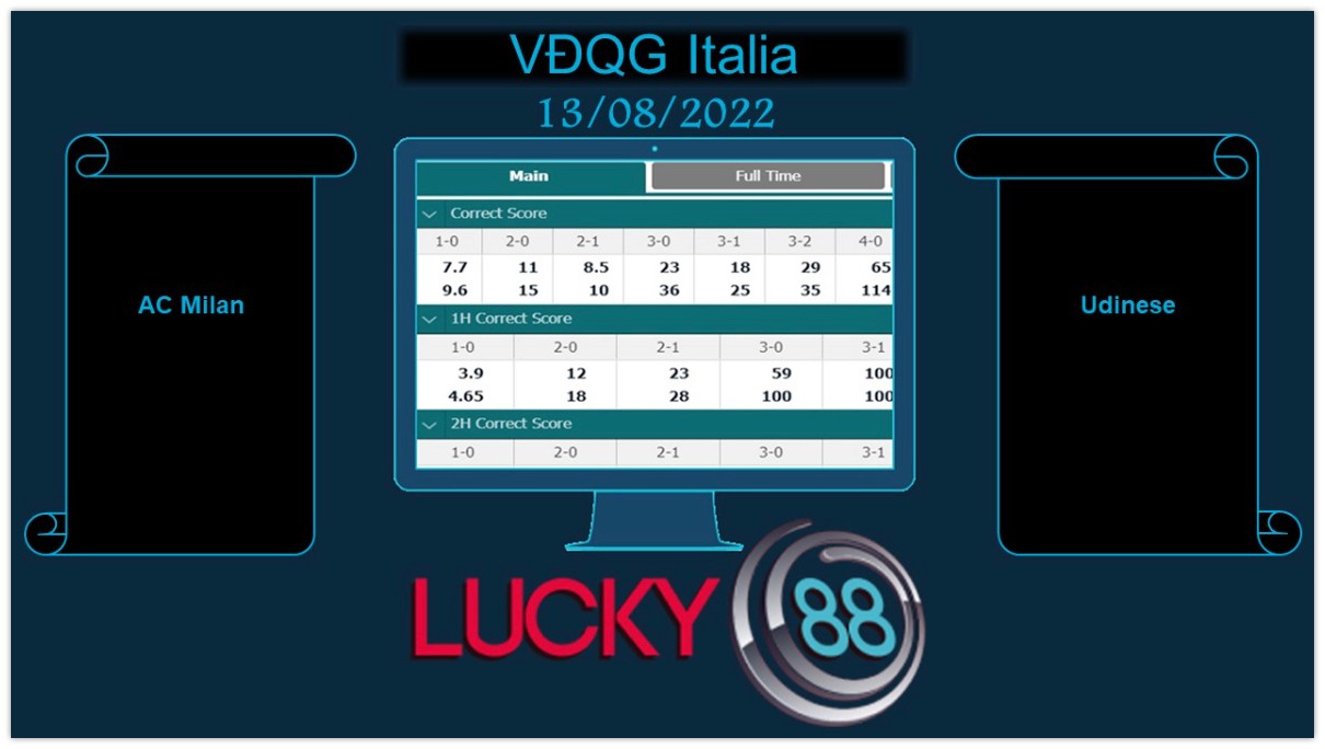 LUCKY88 AC Milan vs Udinese , Soi kèo bóng đá hôm nay 13/08/2022,  VĐQG Italia