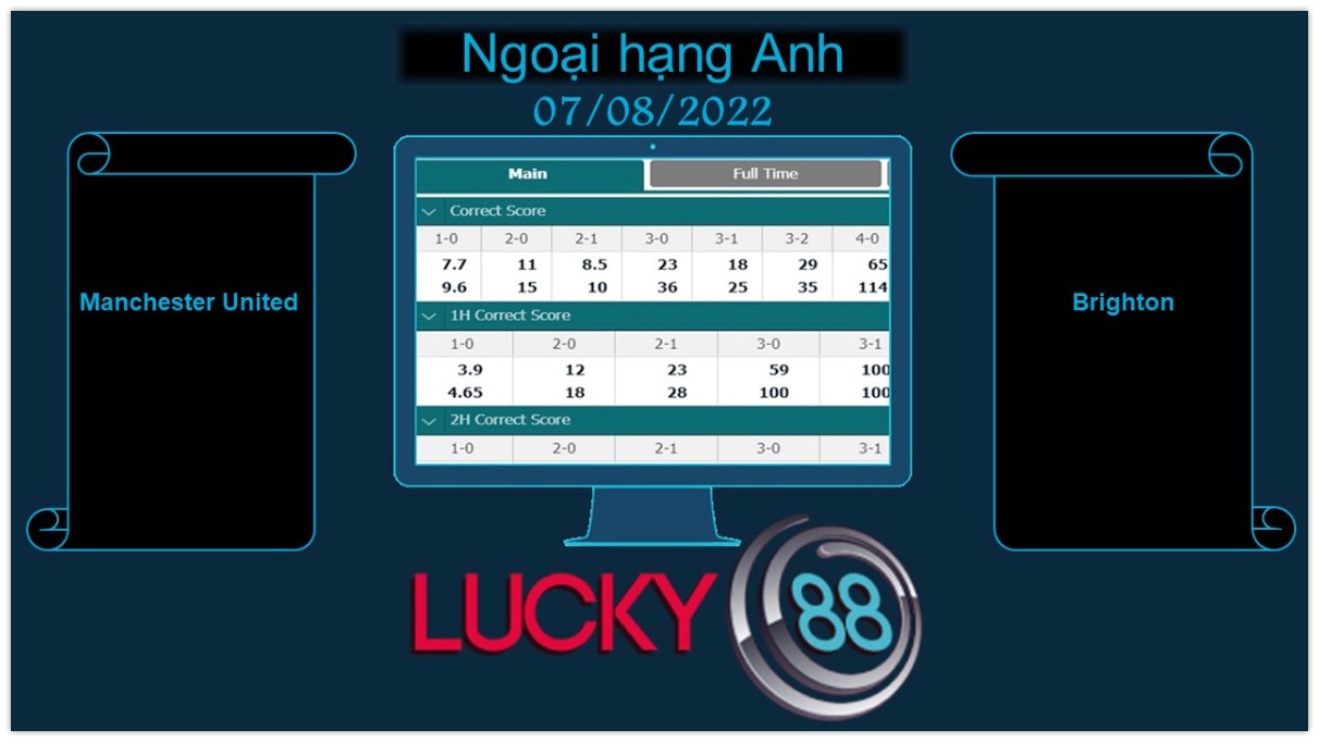 LUCKY88 Manchester United vs Brighton , Soi kèo bóng đá hôm nay 07/08/2022, Ngoại hạng Anh