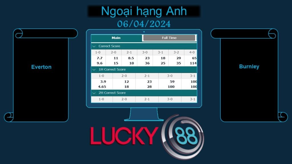 LUCKY88 Everton vs Burnley, Soi kèo bóng đá hôm nay 06/04/2024, Ngoại hạng Anh