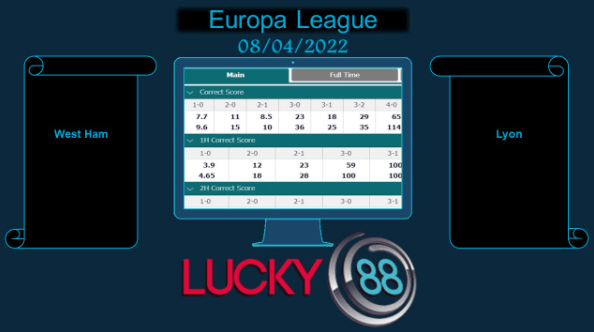 LUCKY88 West Ham vs Lyon , Soi kèo bóng đá hôm nay 08/04/2022, Europa League