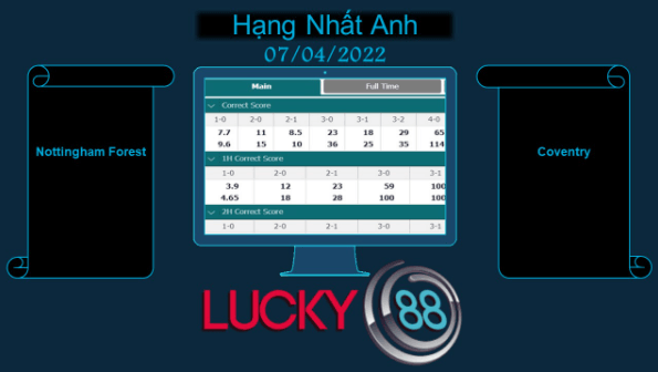 LUCKY88 Nottingham Forest vs Coventry , Soi kèo bóng đá hôm nay 07/04/2022, Hạng Nhất Anh