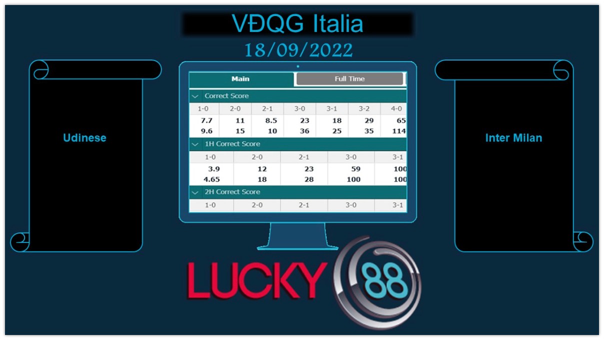 LUCKY88 Udinese vs Inter Milan, Soi kèo bóng đá hôm nay 18/09/2022, VĐQG Italia