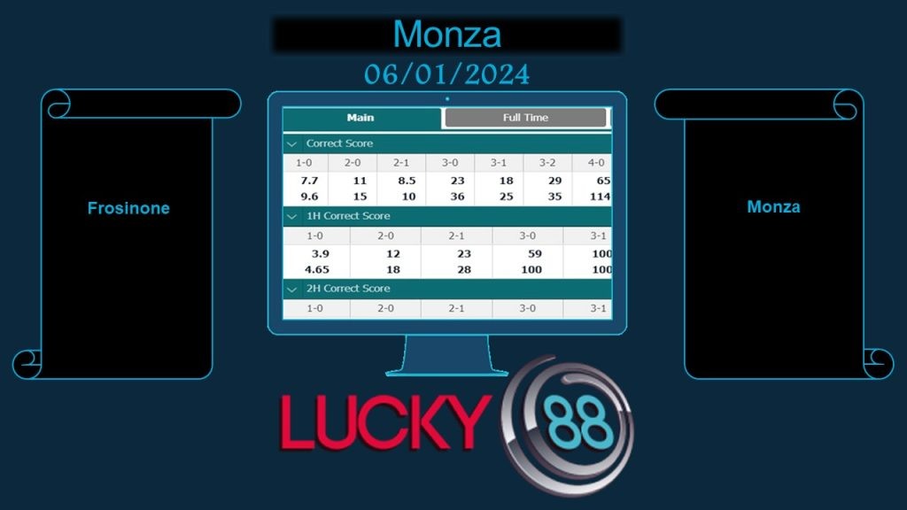 LUCKY88 Frosinone vs Monza, Soi kèo bóng đá hôm nay 06/01/2024, VĐQG Italia