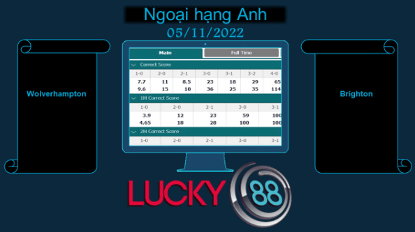 LUCKY88 Wolverhampton vs Brighton , Soi kèo bóng đá hôm nay 05/11/2022, Ngoại hạng Anh