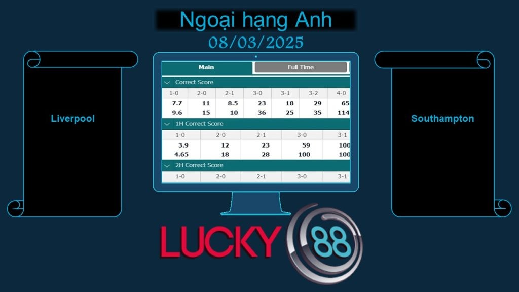 LUCKY88 Liverpool vs Southampton, Soi kèo bóng đá hôm nay 08/03/2025, Ngoại hạng Anh
