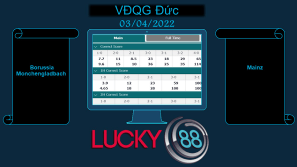 LUCKY88 Borussia Monchengladbach vs Mainz , Soi kèo bóng đá hôm nay 03/04/2022, VĐQG Đức