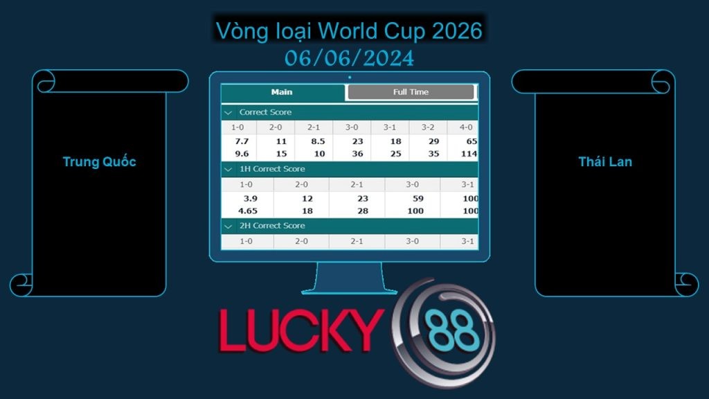 LUCKY88 Trung Quốc vs Thái Lan, Soi kèo bóng đá hôm nay 06/06/2024, Vòng loại World Cup 2026