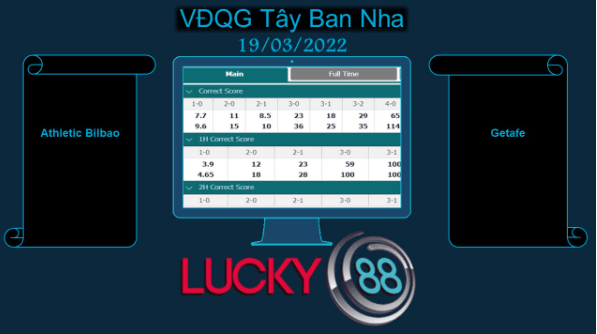 LUCKY88 Athletic Bilbao vs Getafe , Soi kèo bóng đá hôm nay 19/03/2022, VĐQG Tây Ban Nha
