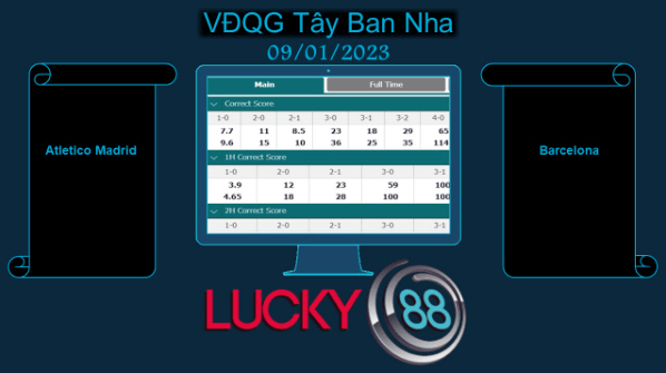 LUCKY88 Atletico Madrid vs Barcelona, Soi kèo bóng đá hôm nay 09/01/2023, VĐQG Tây Ban Nha