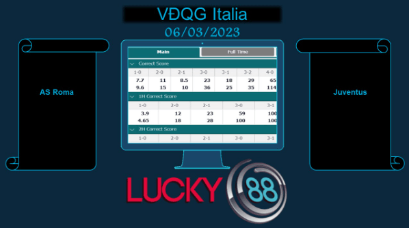 LUCKY88 AS Roma vs Juventus, Soi kèo bóng đá hôm nay 06/03/2023, VĐQG Italia