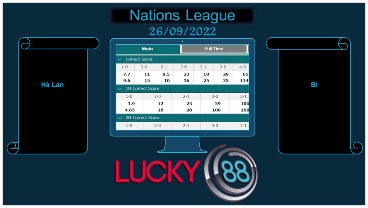 LUCKY88 Hà Lan vs Bỉ, Soi kèo bóng đá hôm nay 26/09/2022, Nations League