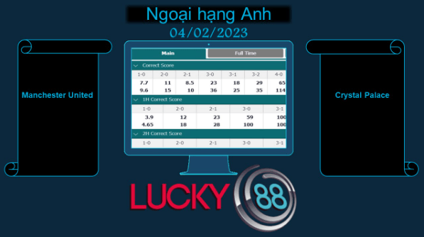 LUCKY88 Manchester United vs Crystal Palace, Soi kèo bóng đá hôm nay 04/02/2023, Ngoại hạng Anh