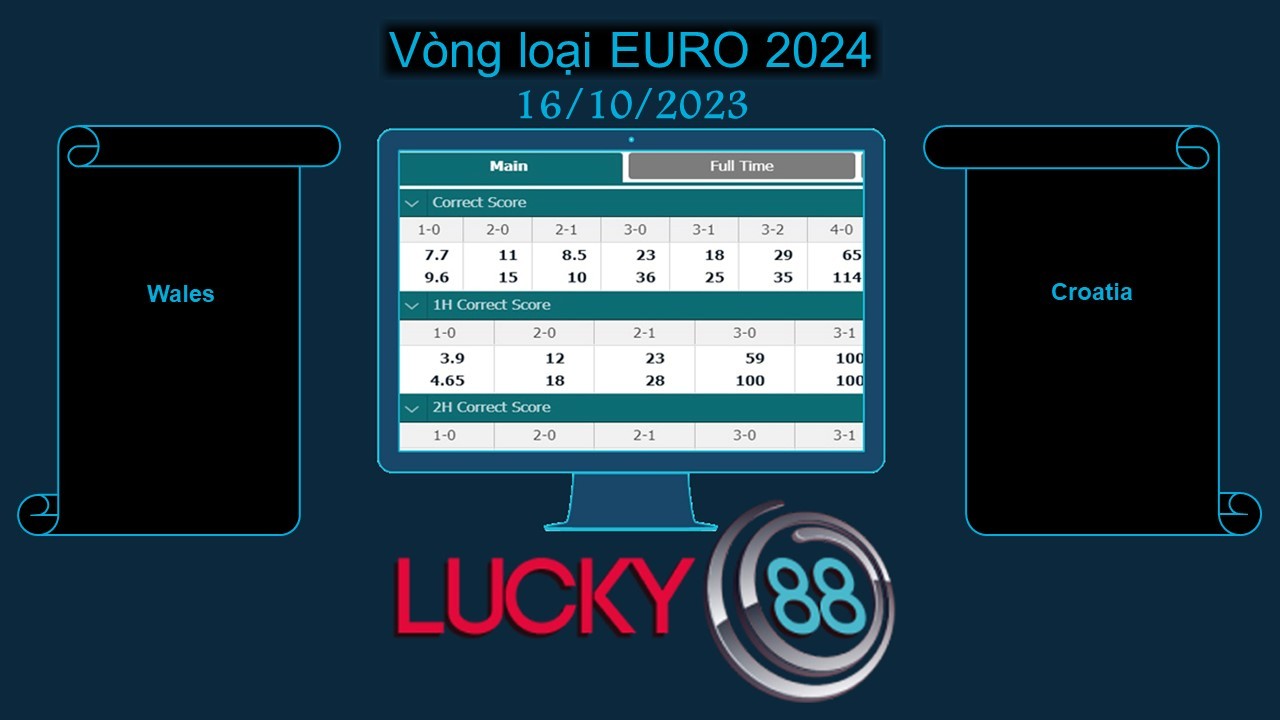 LUCKY88 Wales vs Croatia, Soi kèo bóng đá hôm nay 16/10/2023, Vòng loại EURO 2024
