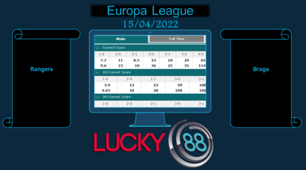 LUCKY88 Rangers vs Braga , Soi kèo bóng đá hôm nay 15/04/2022, Europa League
