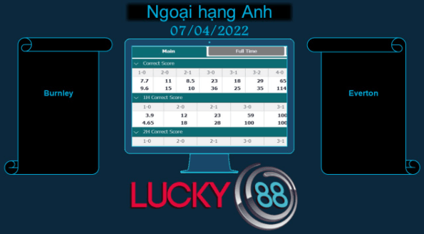 LUCKY88 Burnley vs Everton , Soi kèo bóng đá hôm nay 07/04/2022, Ngoại hạng Anh