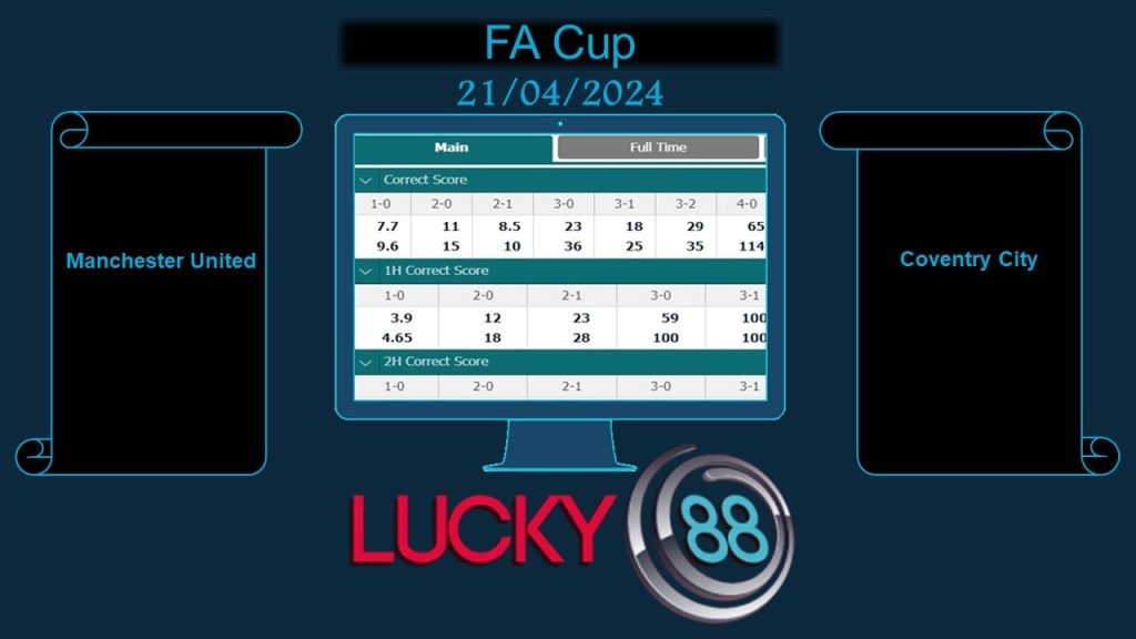 LUCKY88 Manchester United vs Coventry City, Soi kèo bóng đá hôm nay 21/04/2024, FA Cup
