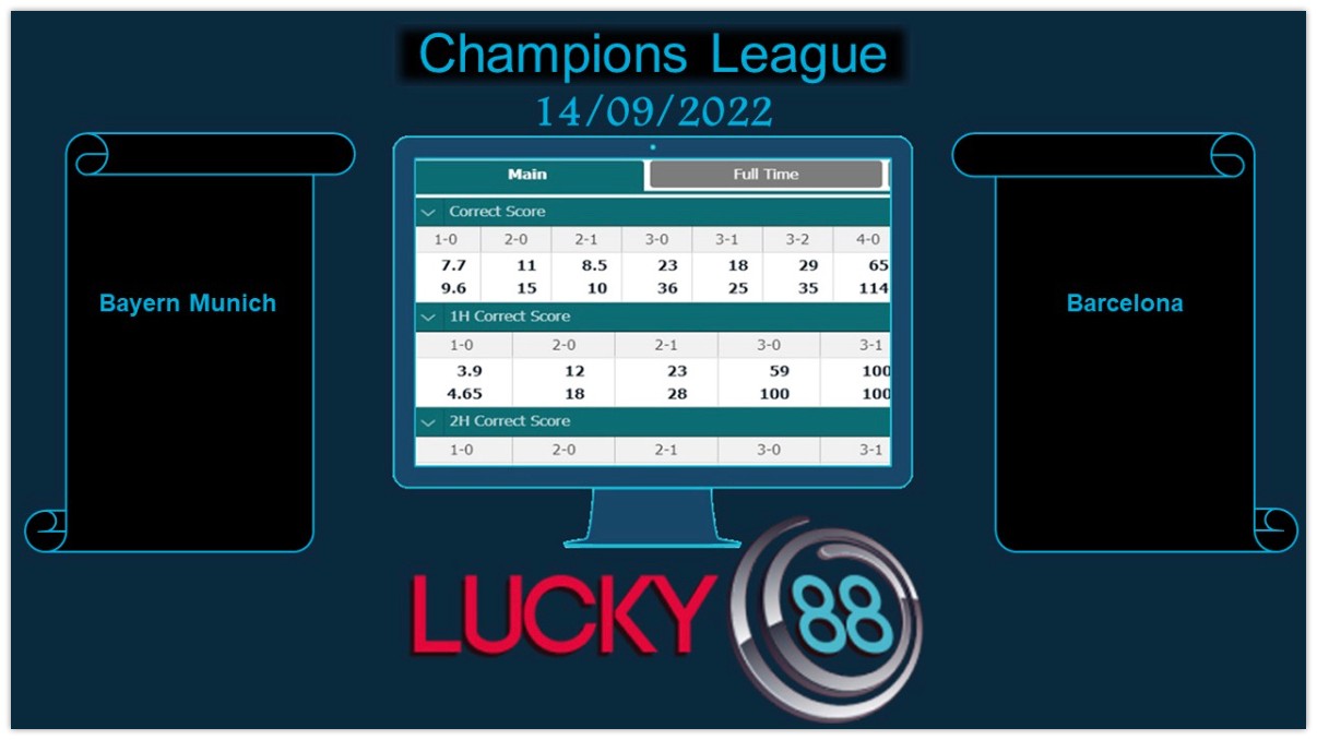 LUCKY88 Bayern Munich vs Barcelona, Soi kèo bóng đá hôm nay 14/09/2022,  Champions League