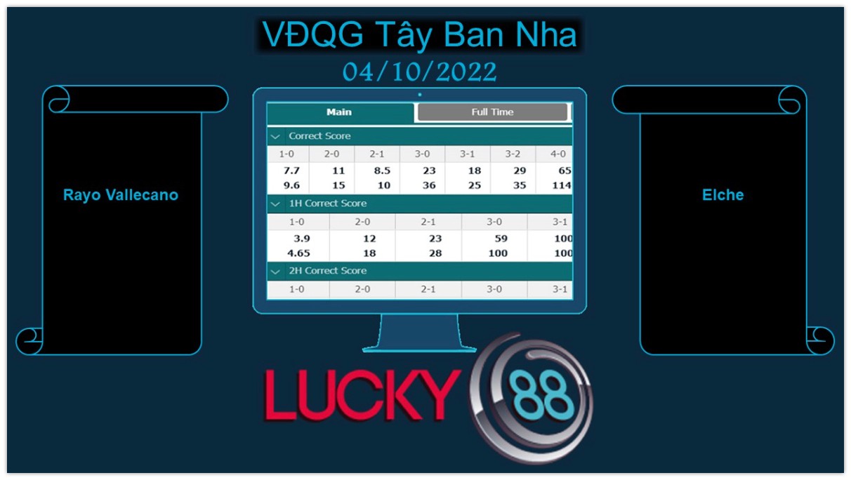 LUCKY88 Bayern Munich vs Viktoria Plzen, Soi kèo bóng đá hôm nay 04/10/2022, Champions League
