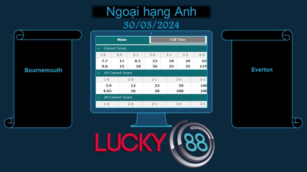 LUCKY88 Bournemouth vs Everton, Soi kèo bóng đá hôm nay 30/03/2024, Ngoại hạng Anh