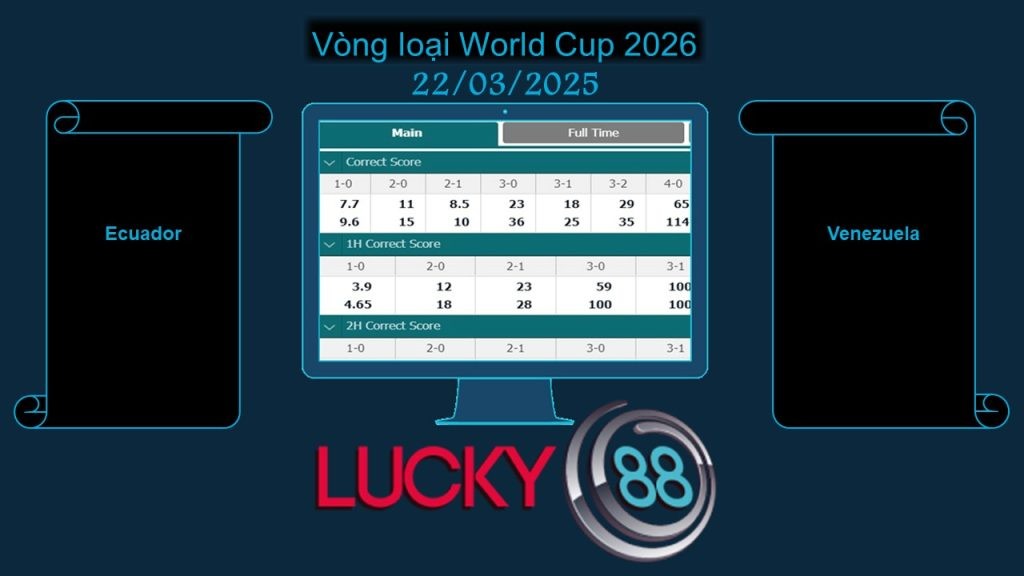 LUCKY88 Ecuador vs Venezuela, Soi kèo bóng đá hôm nay 22/03/2025, Vòng loại World Cup 2026