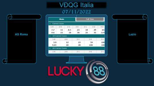 LUCKY88 AS Roma vs Lazio , Soi kèo bóng đá hôm nay 07/11/2022,  VĐQG Italia