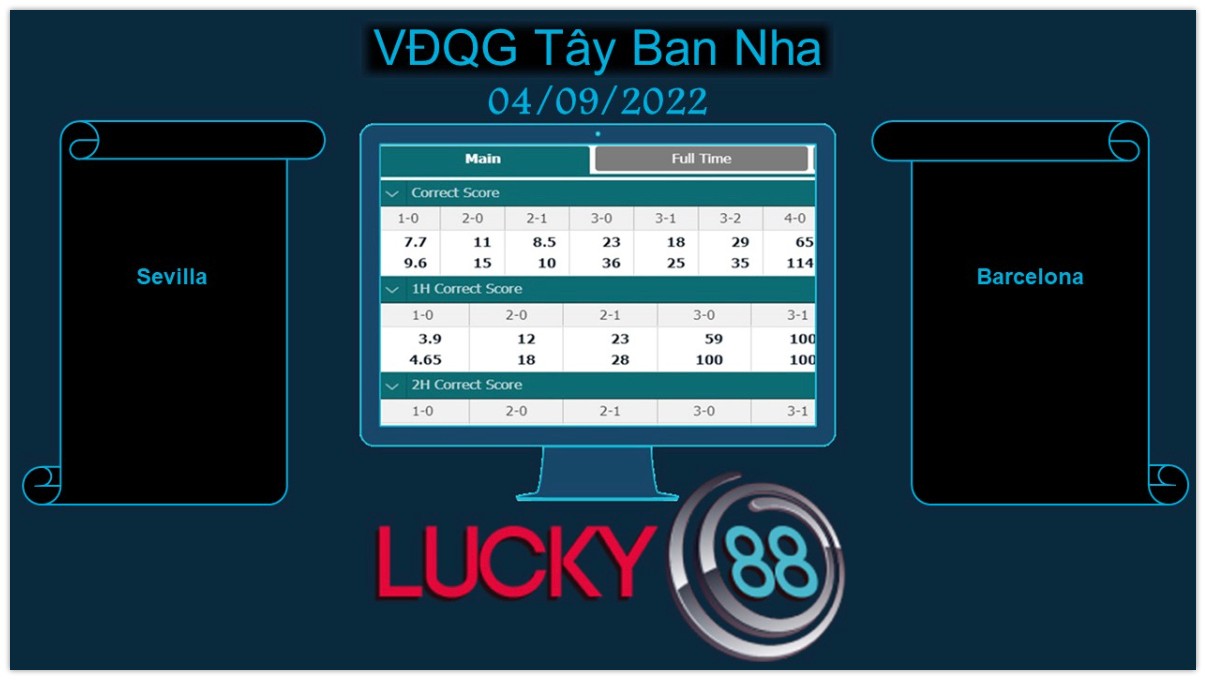 LUCKY88 Sevilla vs Barcelona, Soi kèo bóng đá hôm nay 04/09/2022, VĐQG Tây Ban Nha